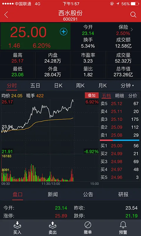 Ԫ֤ȯ2025ٷ°汾v3.06.001 Ѱͼ