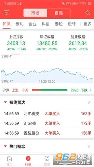 Ԫ֤ȯ2025ٷ°汾v3.06.001 Ѱͼ