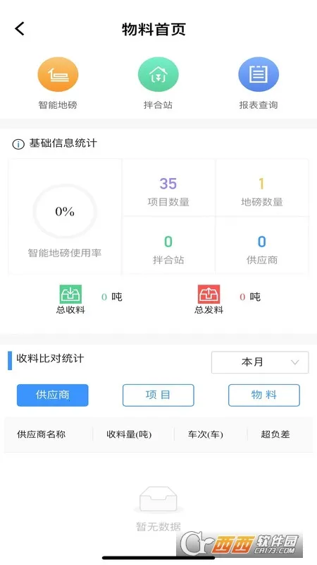 ֹD6C(ع)v6.0.1.0 ٷͼ