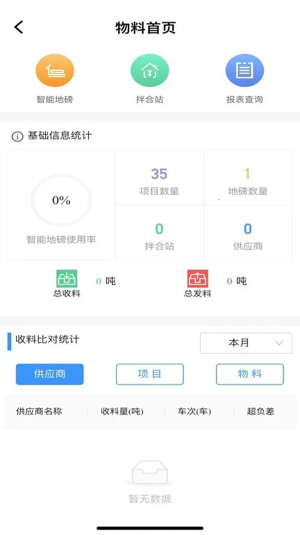 ֹD6C(ع)v6.0.1.0 ٷͼ