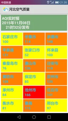 ӱ2025°汾v1.9 ٷͼ