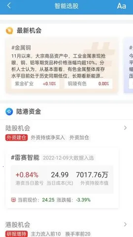 ǹ֤ȯ(Ʊ)vV9.00.32 ֻͼ