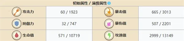 食之契约b服2025官方正版 食之契约b服2025官方正版