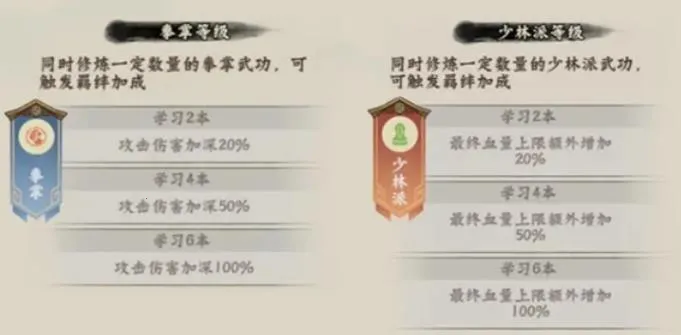 超级逗萌兽(武侠冒险手游) 超级逗萌兽(武侠冒险手游)