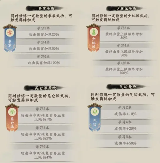 超级逗萌兽(武侠冒险手游) 超级逗萌兽(武侠冒险手游)