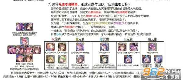 �Ⱦ��շ���(����Ԫð����Ϸ)