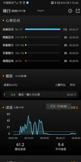 ���������ֱ� A142025���°汾