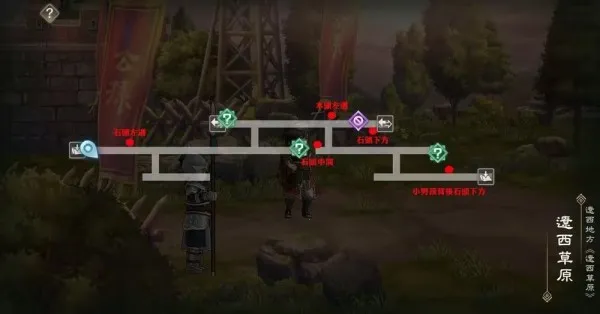 ��������־��Ԫ����¼2025���°汾