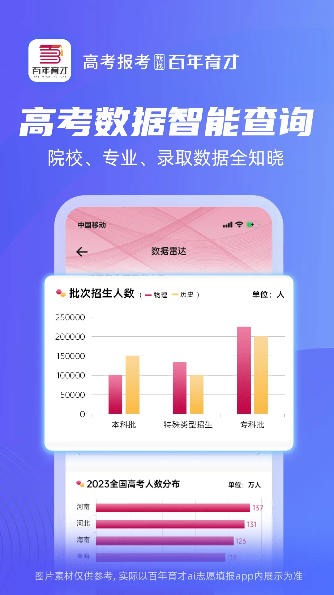 百年育才AI志愿填报安卓版手机版 百年育才AI志愿填报安卓版手机版