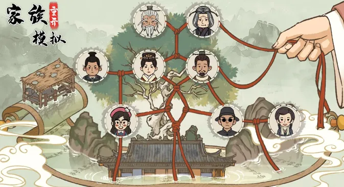 �����ؿ�ģ��(ģ�⾭Ӫ��Ϸ)