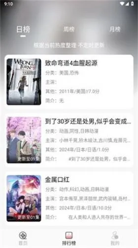 �ֵ�Ӱ��2026���°汾