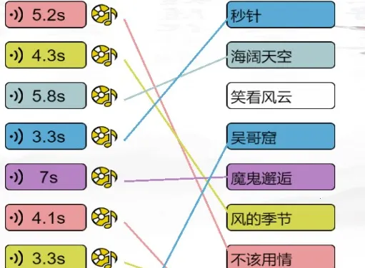 玩梗大乱斗(趣味文字闯关手游) 玩梗大乱斗(趣味文字闯关手游)