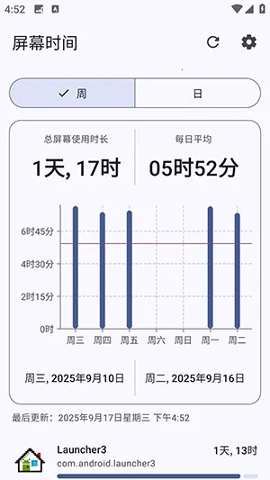 screentime(�ֻ�ʹ�ù���)