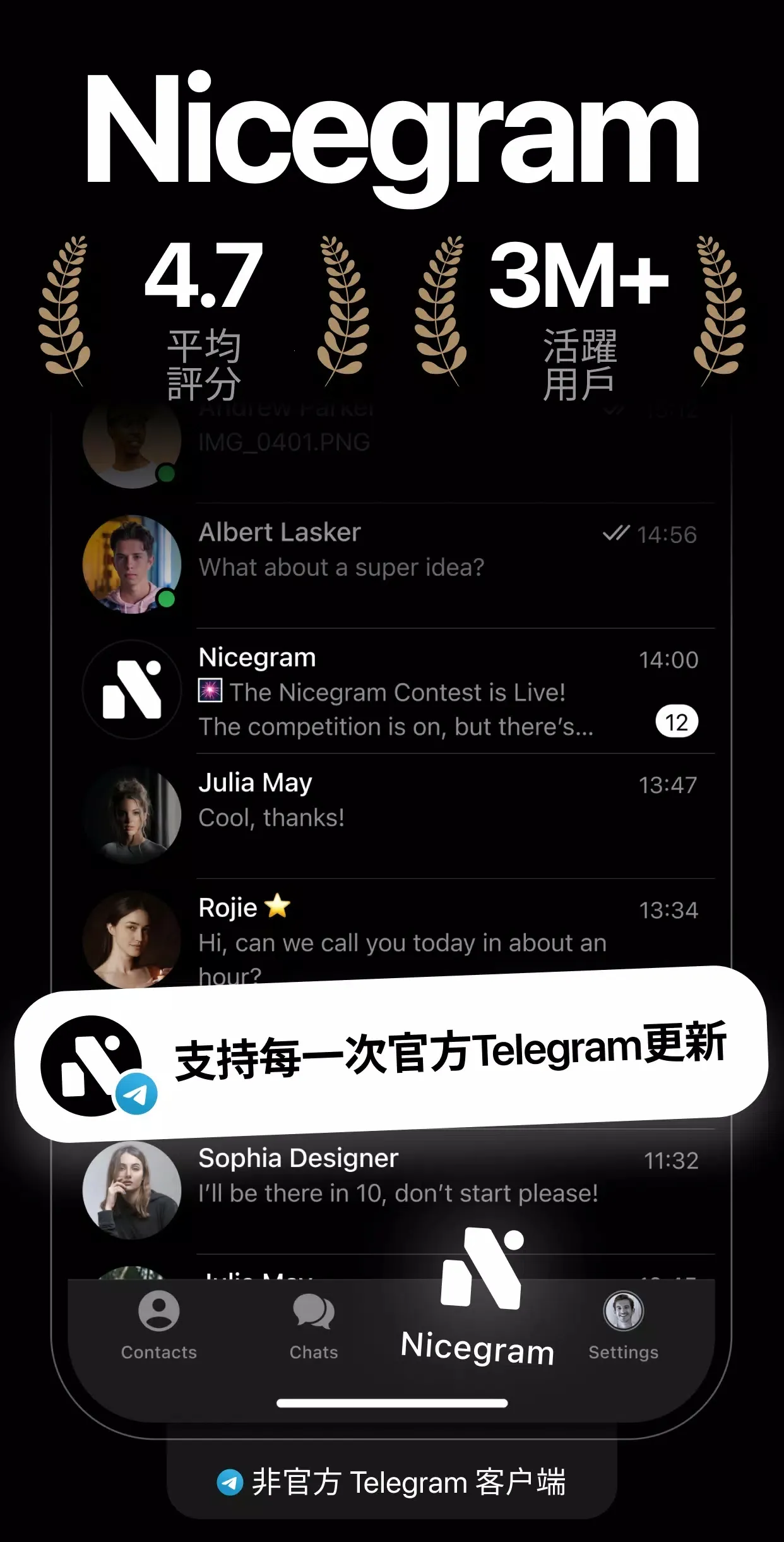 Nicegram��׿���ֻ���v1.42.2 �ֻ����ͼ