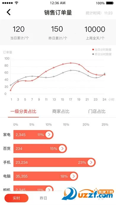 ������Ұ�׿���ֻ���v5.3.1 �ٷ������ͼ