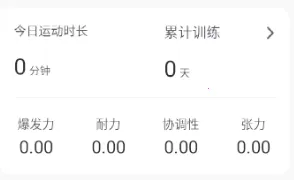 凯格尔训练 凯格尔训练
