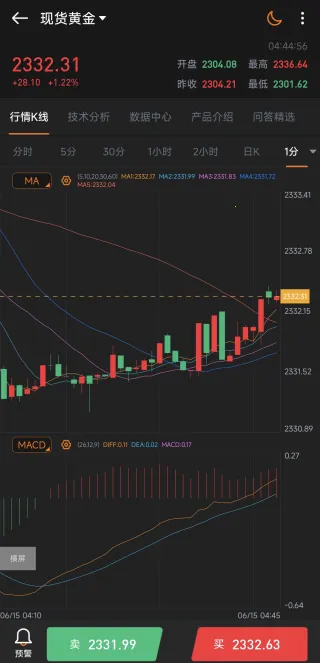 ���ϻƽ�2026���°汾