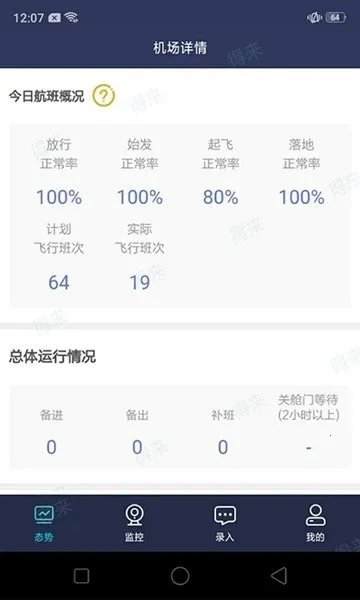 �����й���