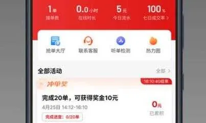 ŷ�ǳ��г���