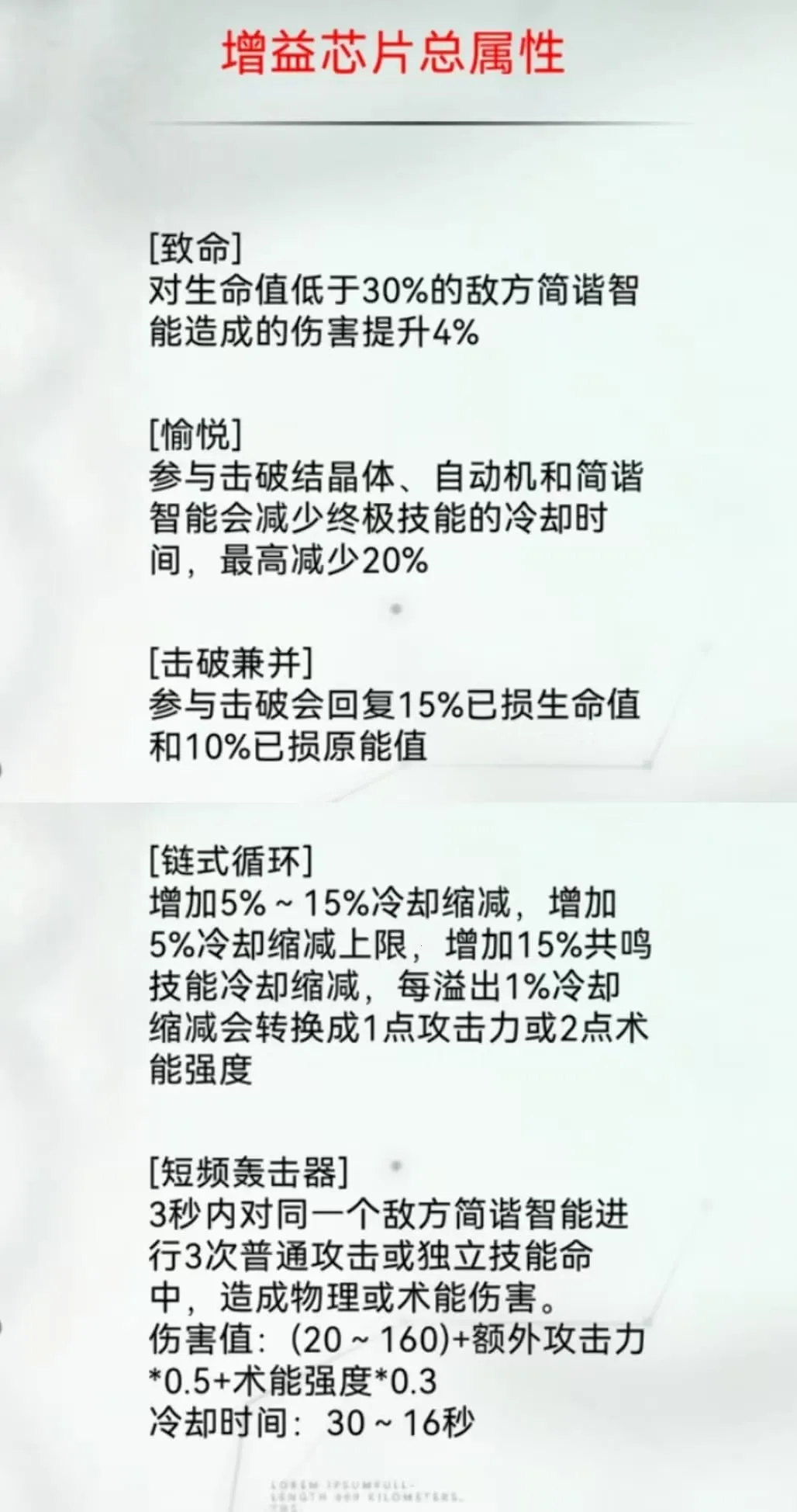 �ع�������˹