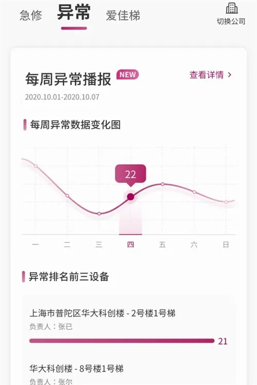 �����������ֻ���