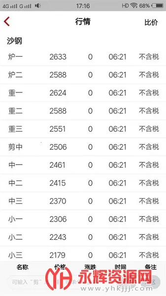 ������Ѷ2026�ٷ����°汾v1.8.3 ��׿���ͼ