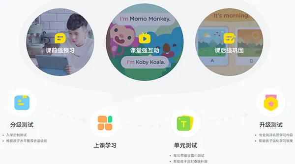 久趣英语学生端 久趣英语学生端