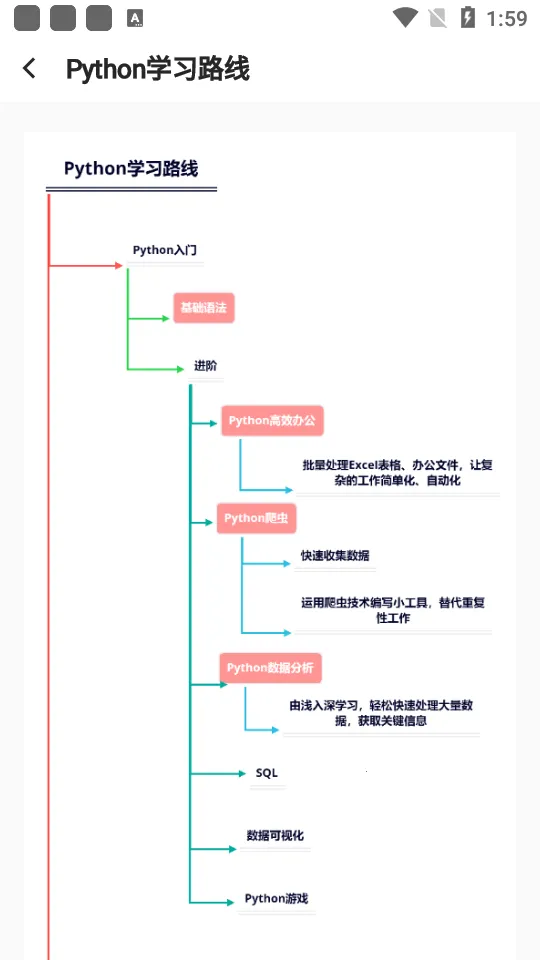 ֮��ѧ��v1.6.5 ��Ѱ��ͼ