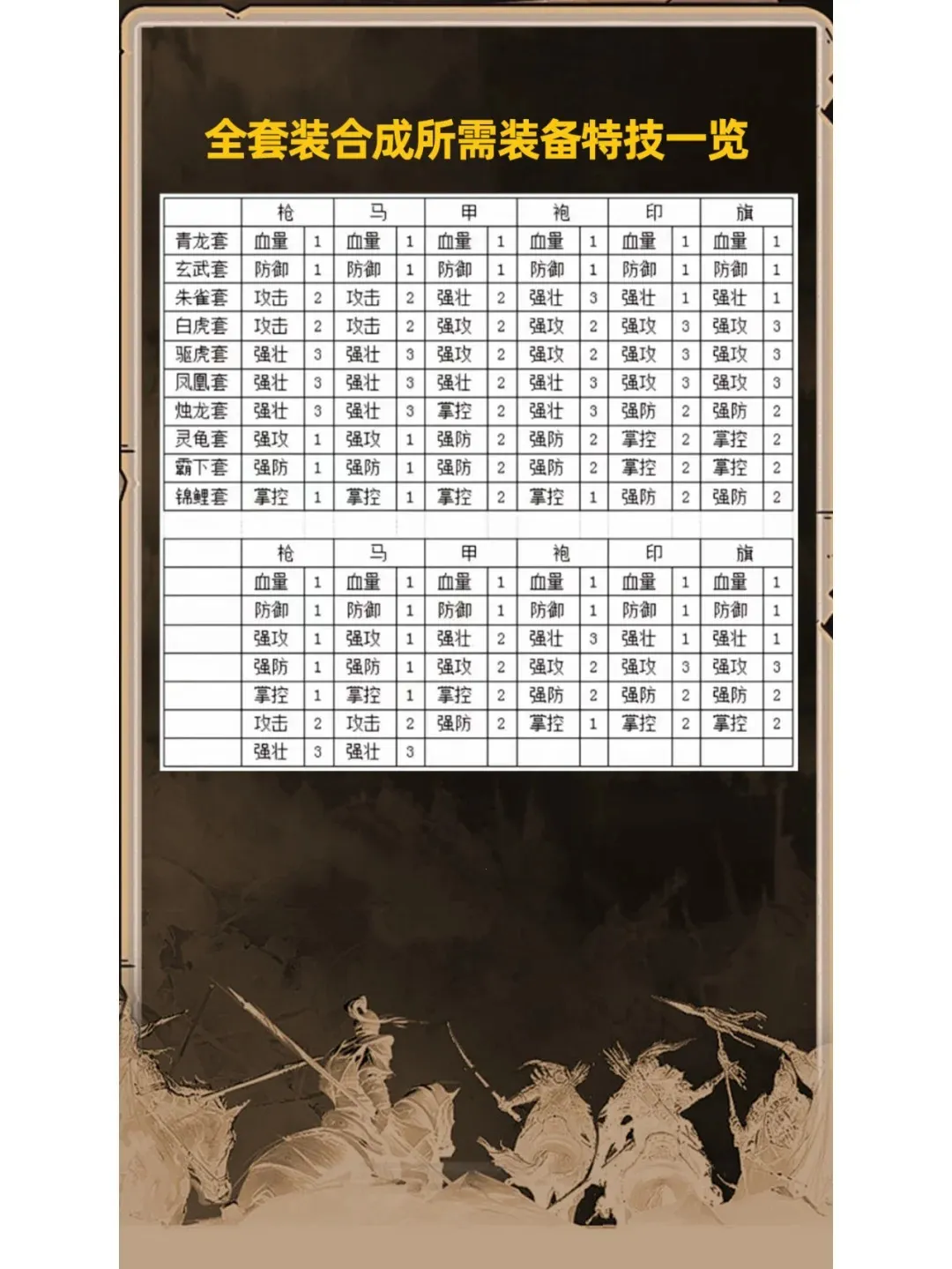 ������Ͷ����ս