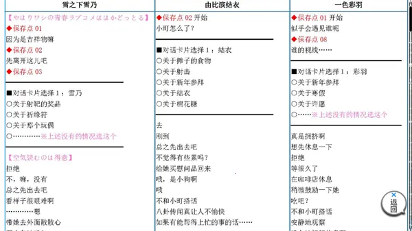 ��������ֲ��