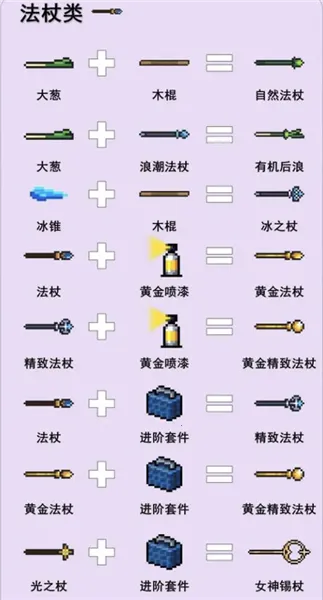 元气骑士最新手机版 元气骑士最新手机版