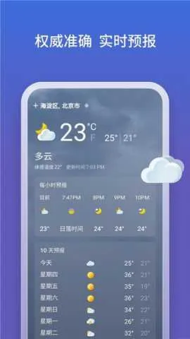 ��Ӧ��ͼv32.6.2110003561 ��׿���ͼ