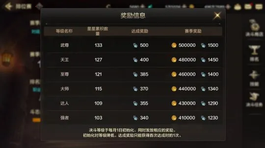 地下城与勇士手游怎么搬砖赚钱