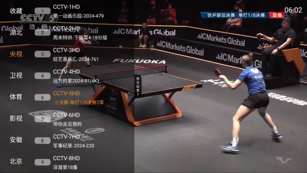 ���Ӵ�ȫ�����ֻ���