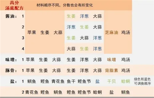 开罗游戏世界 开罗游戏世界