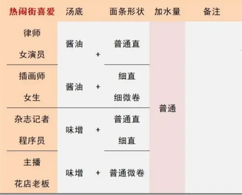 开罗游戏世界 开罗游戏世界