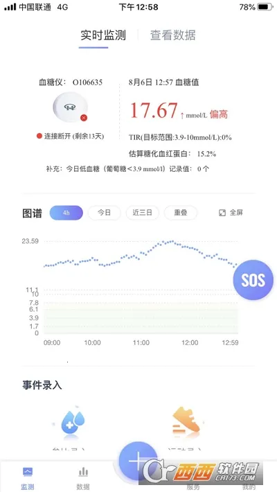 ���ǰ�׿���ֻ���