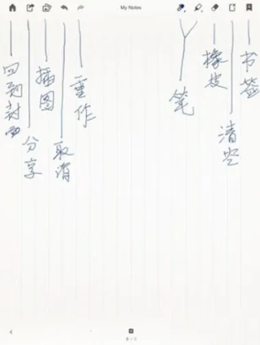 Bamboo Paper�����ֻ���