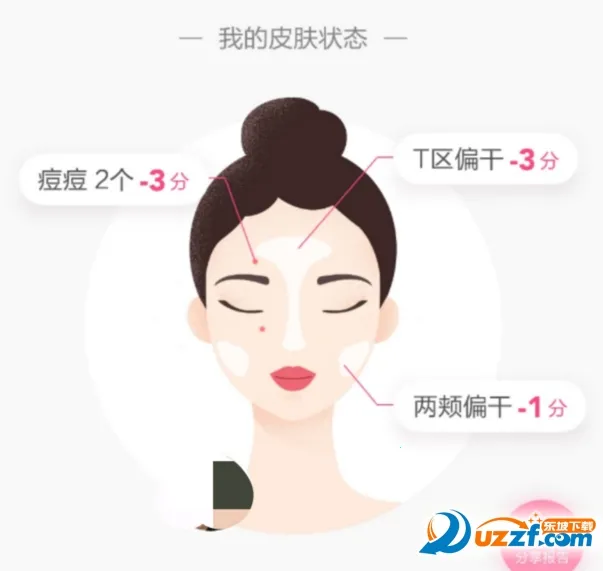 ��ͼ��ױ2026�ٷ����°汾