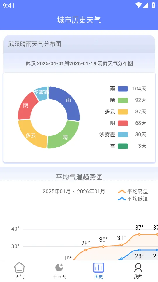 ǧ������v1.1.06 �ٷ������ͼ