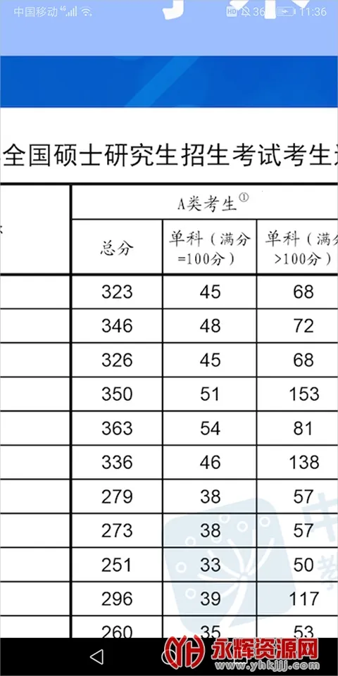 中国教育发布 中国教育发布