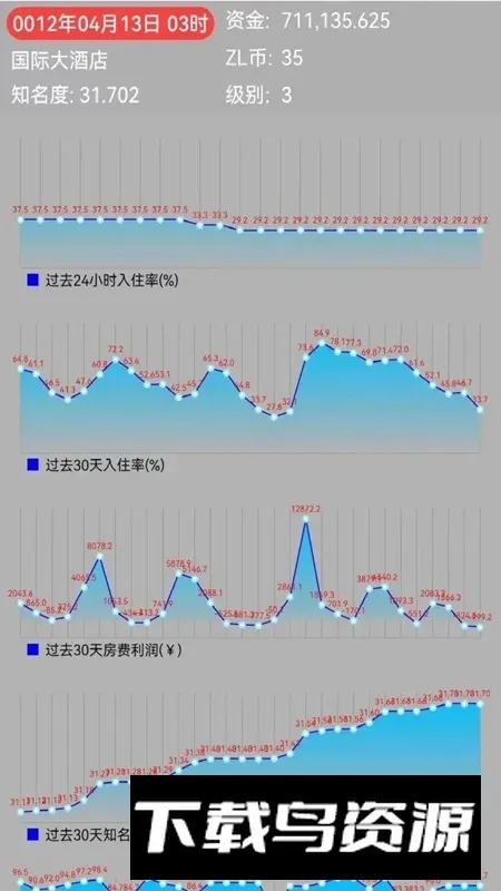 ����ģ�⾭Ӫ�Ƶ�2026���°汾