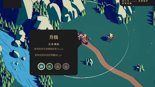 ��Ȩ��������