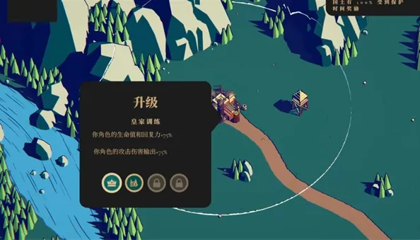 ��Ȩ��������