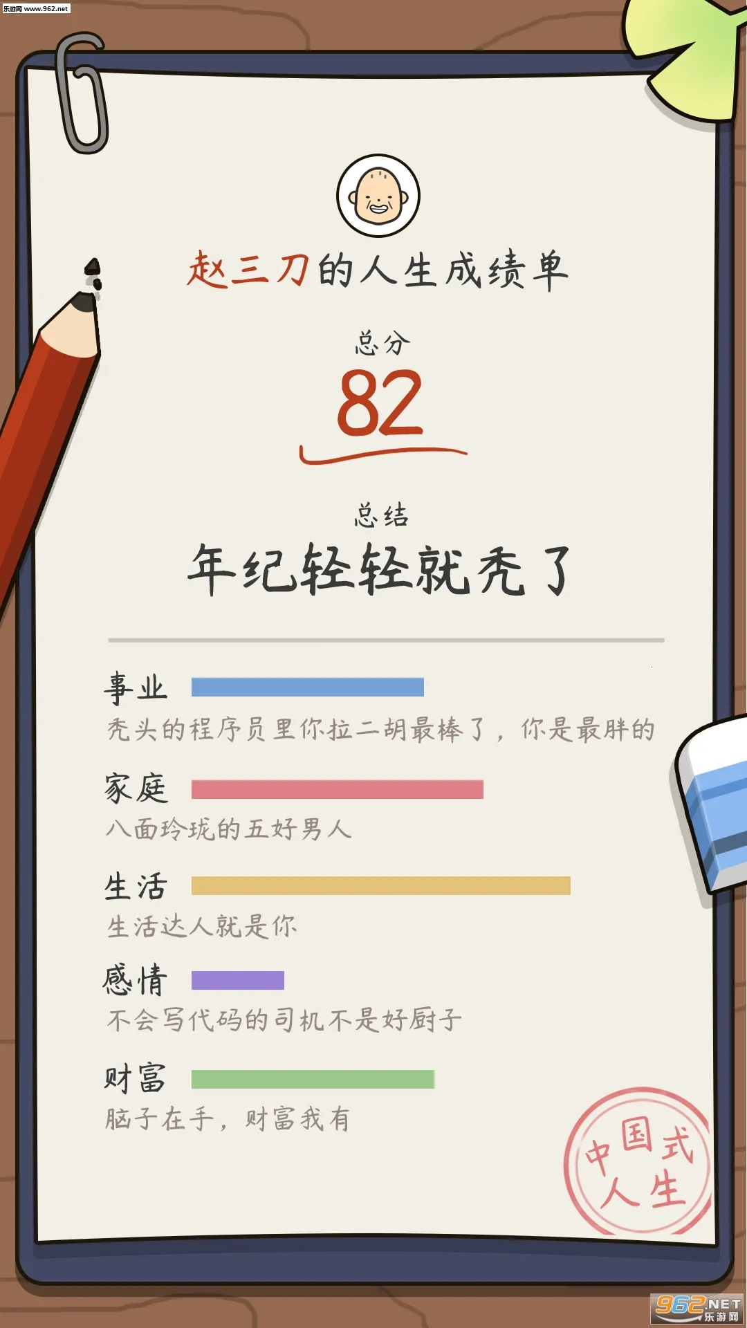 ����ģ������Ϸv1.0.0 ��׿���ͼ