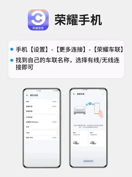 ��ҫ����carlife��ǿ��