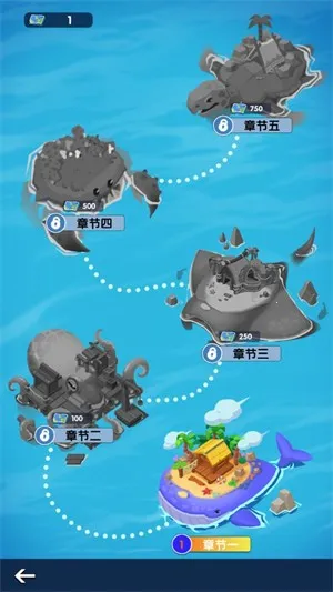 ��������ȫ��Ʒ������