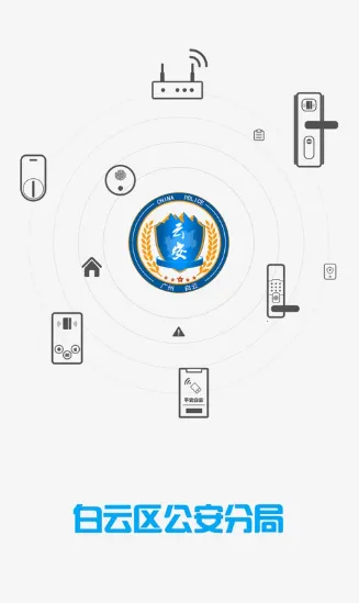 ƽ���ؼ������ֻ���