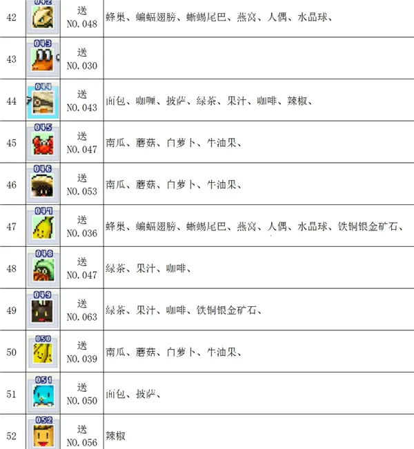 魔王城物语破解版 魔王城物语破解版