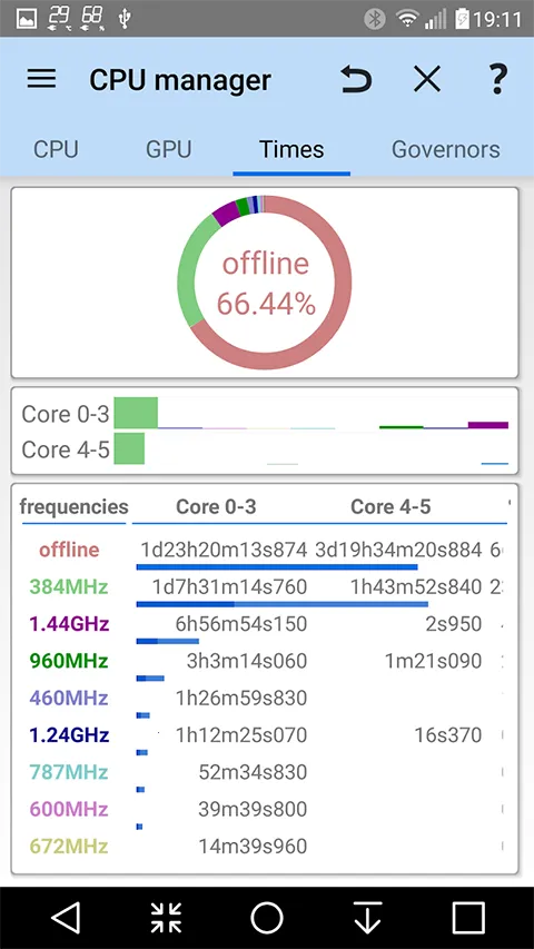 ��׿��г��2026�ٷ�����v3.1.7b ��׿���ͼ